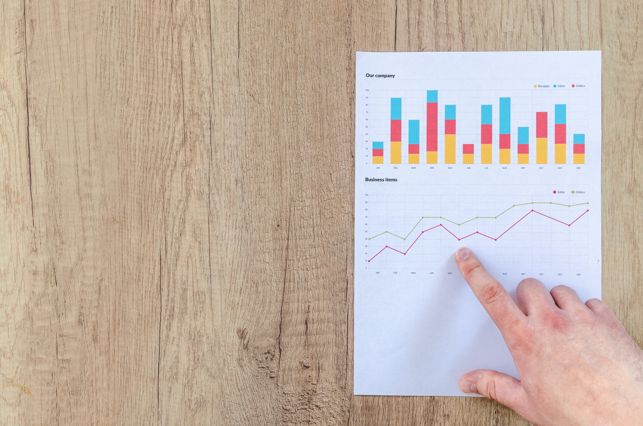 Les implications fiscales